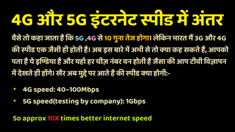 4G Aur 5G Internet Speed Mein Antar