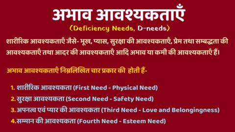Abhav Avashyakta