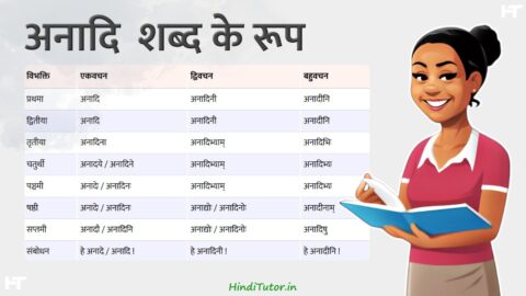 Anadi Shabd Roop in Sanskrit