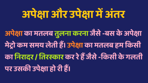 Apeksha aur Upeksha Mein Antar