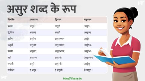 Asur Shabd Roop in Sanskrit