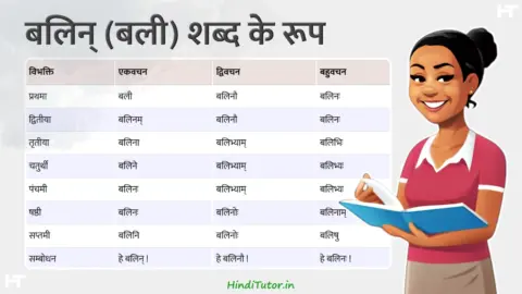 Balin, Bali Shabd Roop in Sanskrit