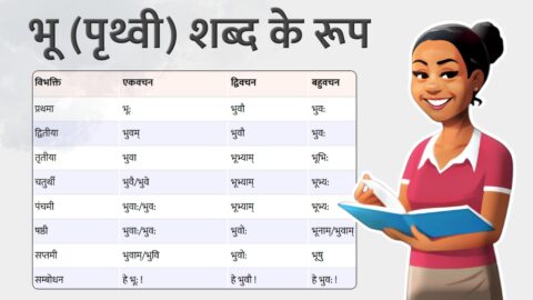 Bhoo Shabd Roop in Sanskrit