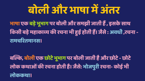 Boli Aur Bhasha Mein Antar