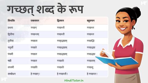 Gachchhati Shabd Roop in Sanskrit