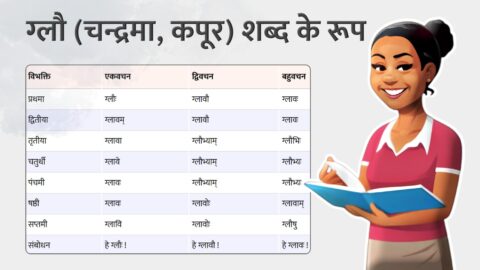 Glau Shabd Roop in Sanskrit