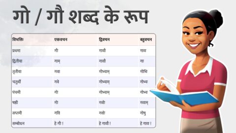 Go, Gau Shabd Roop in Sanskrit