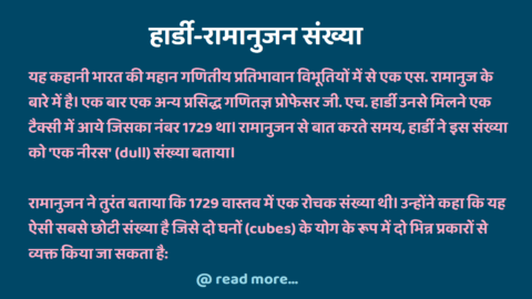 Hardy Ramanujan