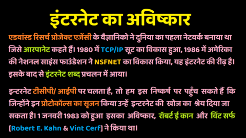 Internet Ka Avishkar