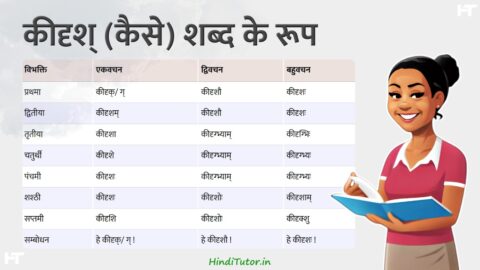 Keedrash Ke Shabd Roop in Sanskrit