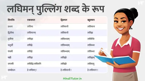 Laghiman, Chhotapan, Halkapan, Shabd Roop in Sanskrit