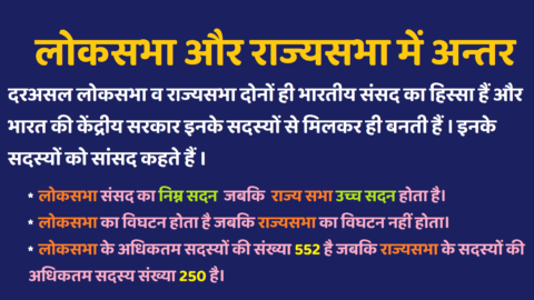 Loksabha aur Rajyasabha Mein Antar