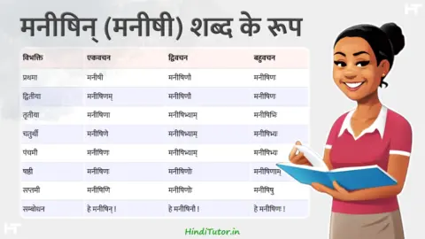 Manishin, Manishi Shabd Roop in Sanskrit