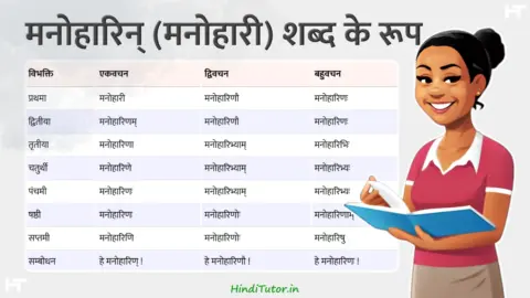 Manoharin, Manohari Shabd Roop in Sanskrit
