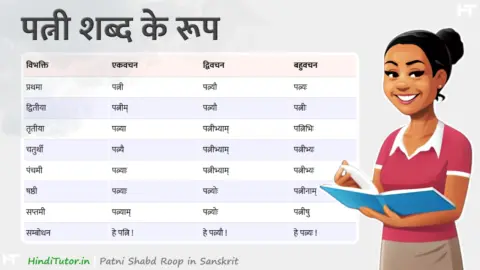 Patni Shabd Roop in Sanskrit