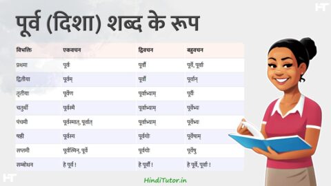 Poorv Ke Shabd Roop in Sanskrit
