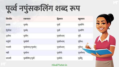 Poorv Napunsak Ling Ke Shabd Roop in Sanskrit