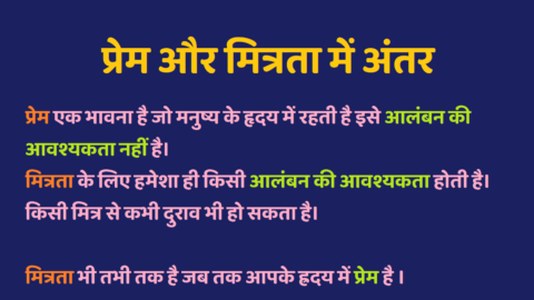 Prem Aur Mitrata Mein Antar
