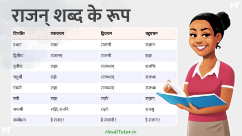 Rajan Shabd Roop in Sanskrit