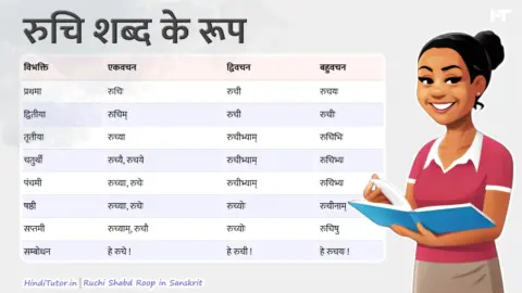Ruchi Shabd Roop in Sanskrit