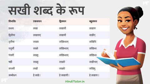 Sakhee Shabd Roop in Sanskrit
