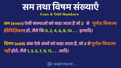 Sam aur Visham Sankhya
