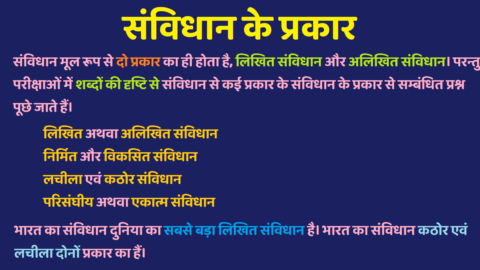 Samvidhan Ke Prakar