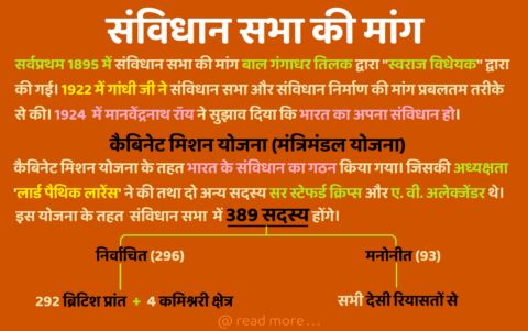 Samvidhan Sabha