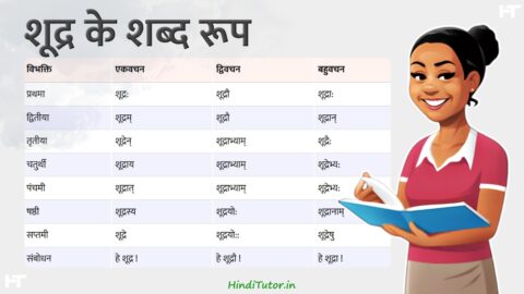 Shoodra Ke Shabd Roop in Sanskrit
