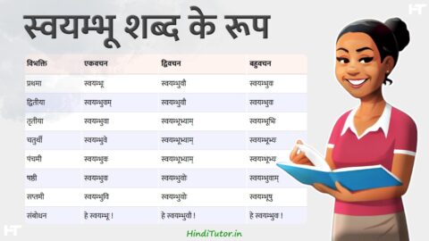 Svayambhu Shabd Roop in Sanskrit