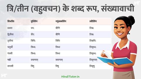 Teen, Tri Shabd Roop in Sanskrit