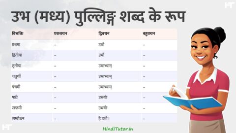 Ubh Ke Shabd Roop in Sanskrit