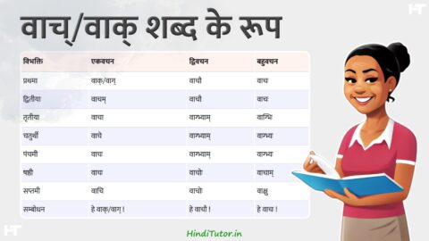 Vaach, Vak Shabd Roop in Sanskri