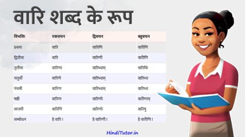Vari Shabd Roop in Sanskrit