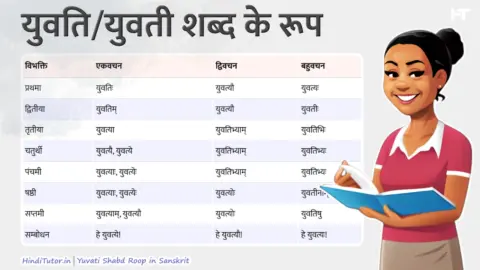 Yuvati Shabd Roop in Sanskrit